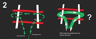Click image for larger version  Name:	How-rugs-are-woven2-optimized-1200x900 copy.jpg Views:	0 Size:	24.6 KB ID:	2982