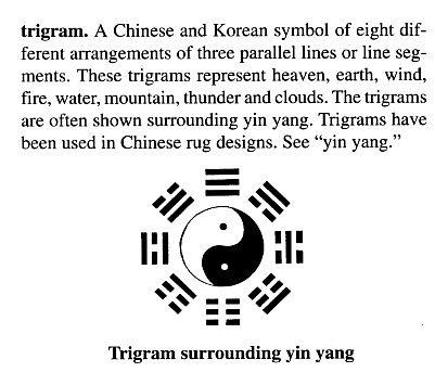 Meaning yang triple yin symbol Meaning